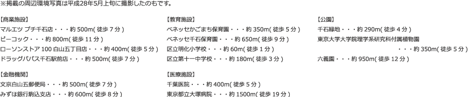 ※掲載の周辺環境写真は平成28年5月上旬に撮影したのもです。【商業施設】 マルエツ プチ千石店・・・約500m（徒歩7分） ピーコック・・・約800m（徒歩11分） ローソンストア100白山五丁目店・・・約400m（徒歩5分） ドラッグパパス千石駅前店・・・約500m（徒歩7分） 【金融機関】 文京白山五郵便局・・・約500m（徒歩7分） みずほ銀行駒込支店・・・約600m（徒歩8分） 【教育施設】 ベネッセかごまち保育園・・・約350m（徒歩5分） ベネッセ千石保育園・・・約650m（徒歩9分） 区立明化小学校・・・約60m（徒歩1分） 区立第一中学校・・・約180m（徒歩3分） 【医療施設】 千葉医院・・・約400m（徒歩5分） 東京都立大塚病院・・・約1500m（徒歩19分）【公園】 千石緑地・・・約290m（徒歩4分） 東京大学大学院理学系研究科付属植物園・・・約350m（徒歩5分） 六芸園・・・約950m（徒歩12分）